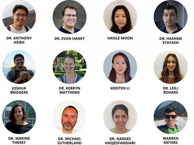 Bio photos and names of Neil Mackenzie Mentorship Award 2021 nominees, who were announced at CBR-SBME Research Day 2021.