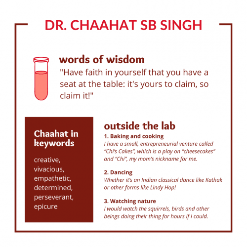 Infographic for Dr. Chaahat SB Singh. The graphic is in varying shades of red. Next to a cartoon image of a test tube, Dr. Singh shares words of wisdom: "Have faith in yourself that you have a seat at the table: it's yours to claim, so claim it!" Dr. Singh in keywords: Creative, Vivacious, Empathetic, Determined, Perseverant, Epicure. Outside the lab, Dr. Singh enjoys baking and cooking, dancing, and watching nature.